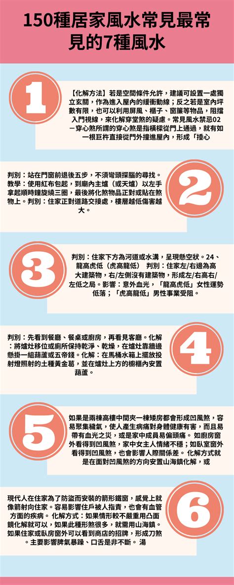 藥罐煞窗簾|[超實用風水]150種居家風水常見的煞氣 和 化解方法－。閒妻VK。